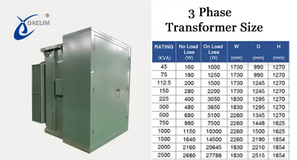 3 phase transformer sizes