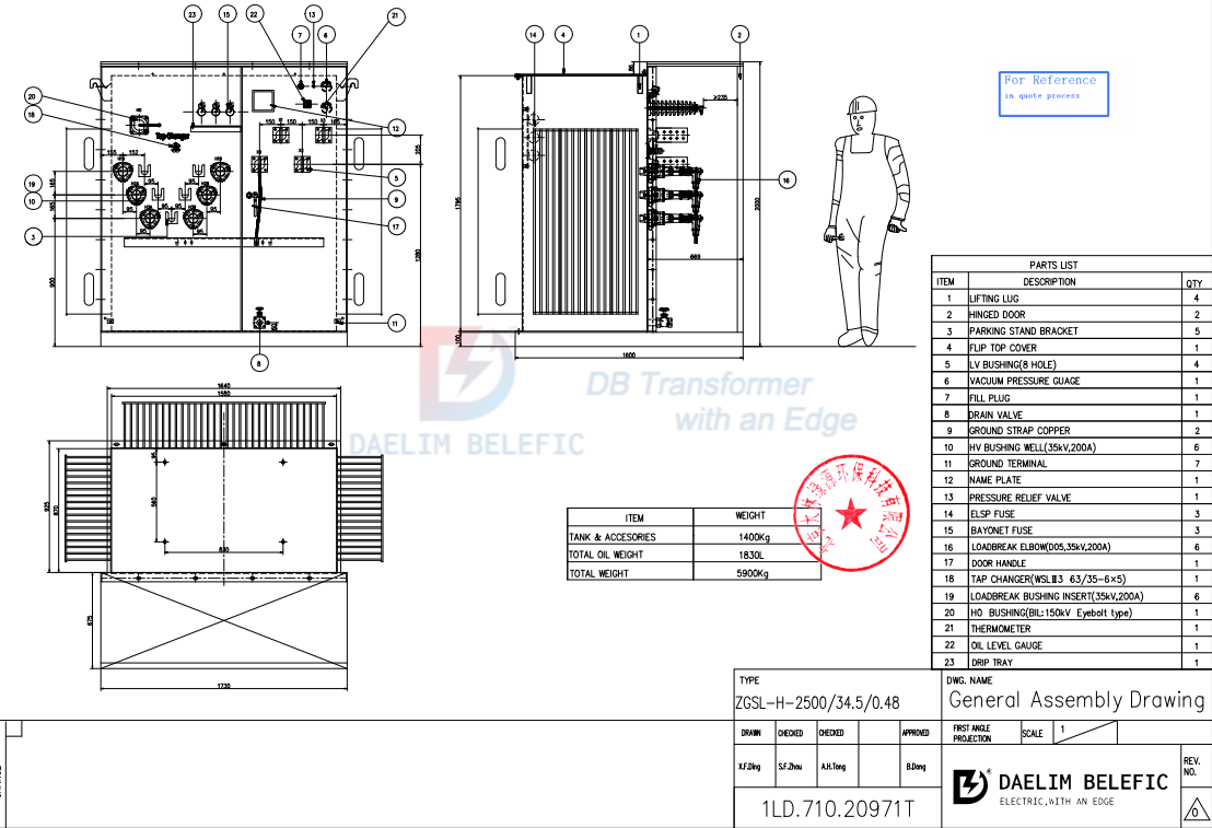 standard sizes of 34.5kV transformer