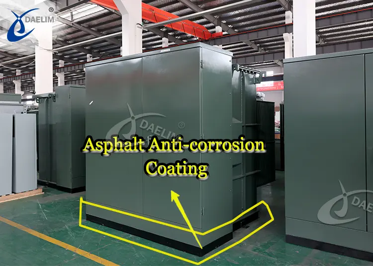 Anti-Corrosion Coating Process