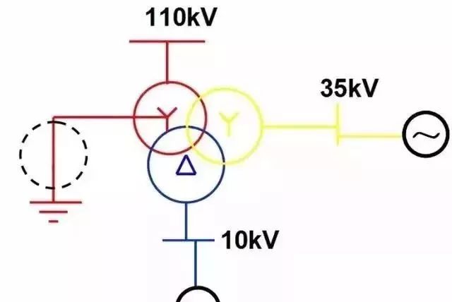 classified insulation transformer