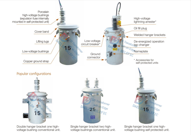 Construction-of-single-phase-transformers