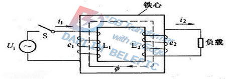 Substation-Transformer-Basic-Principle