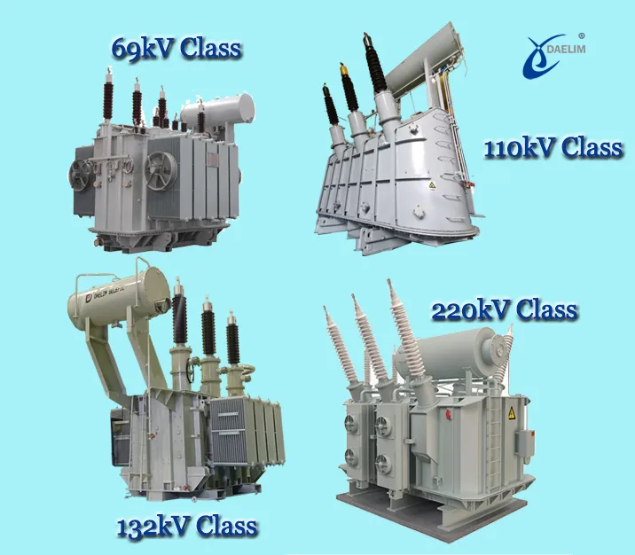 High Voltage Transformers  How it works, Application & Advantages