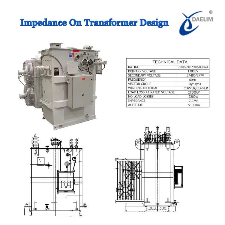 mpedance on transformer design