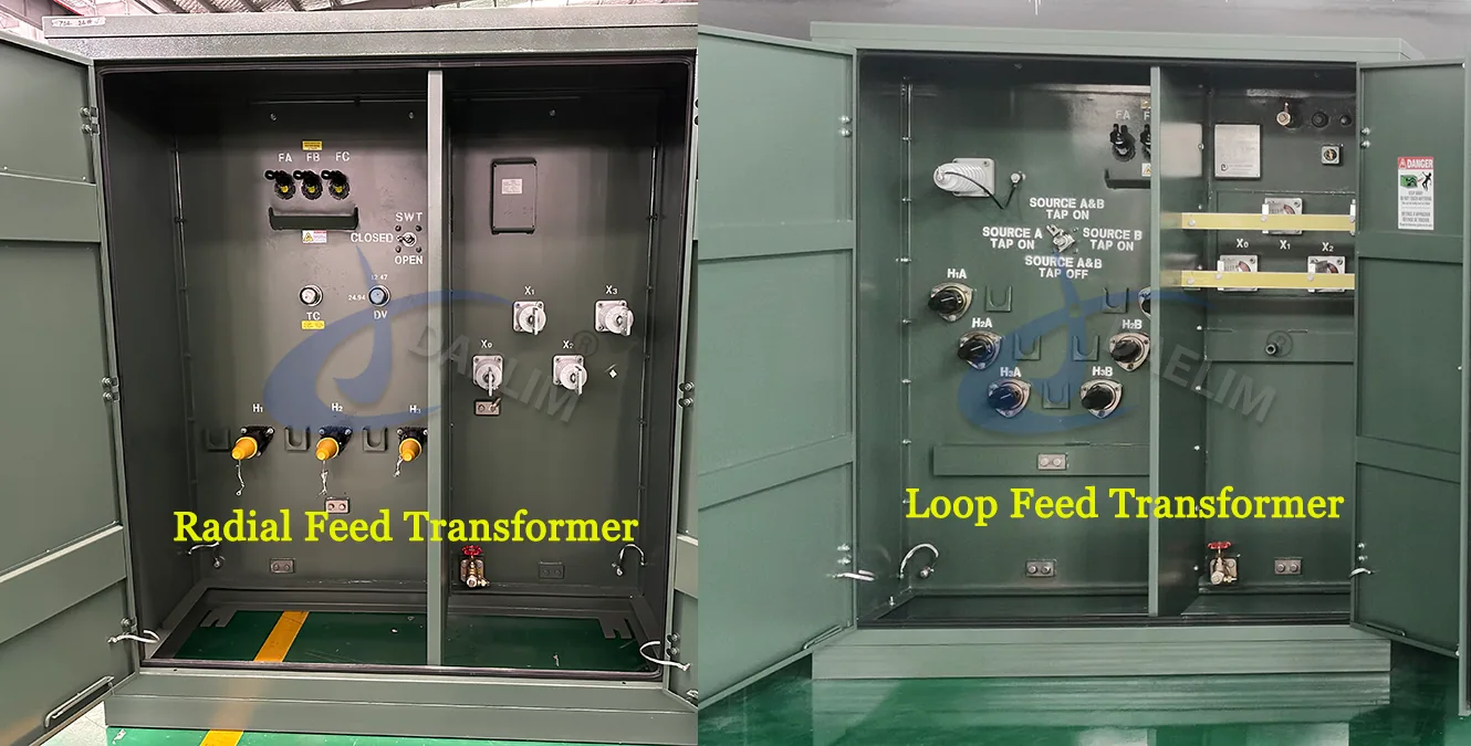 loop feed and radial feed transformer