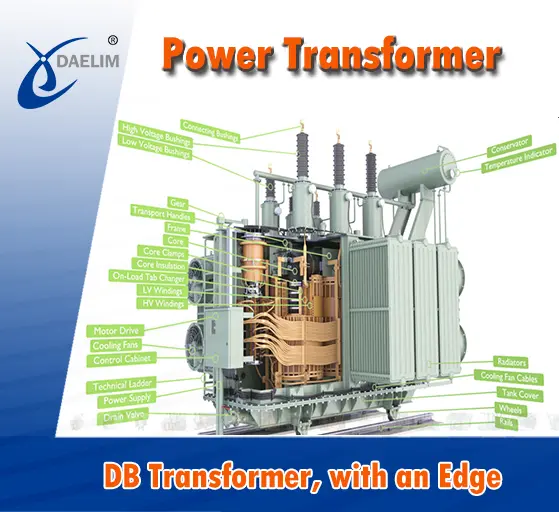 Power Transformer Desing Capability