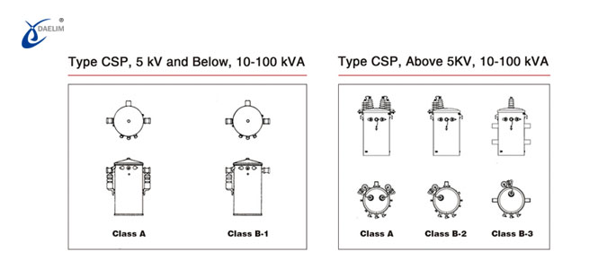 csp single phase transformer 