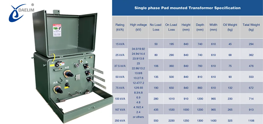 single phase pad mounted transformer specification