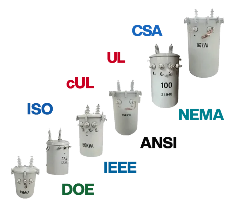 Single Phase Pole Mounted Transformer