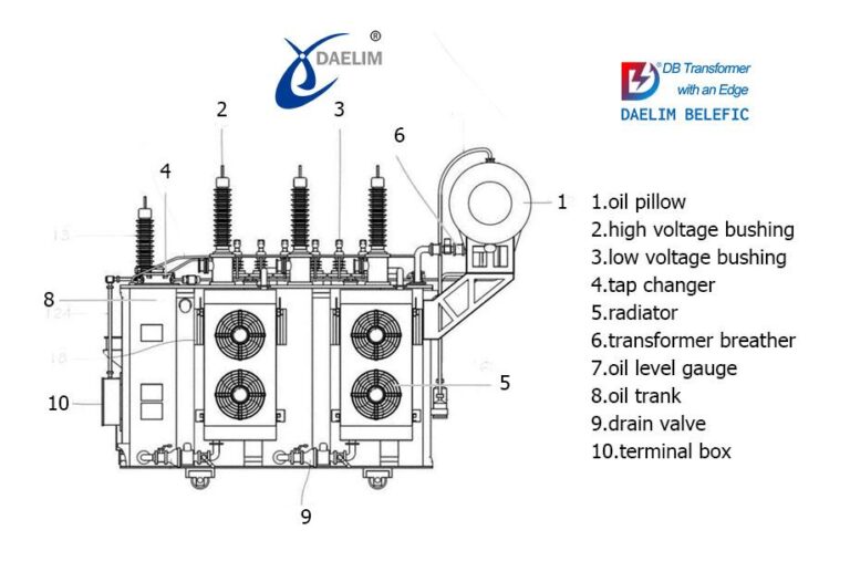 oil immersed transformer