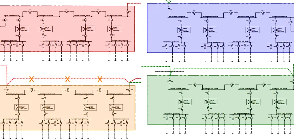 Design von Datenzentren